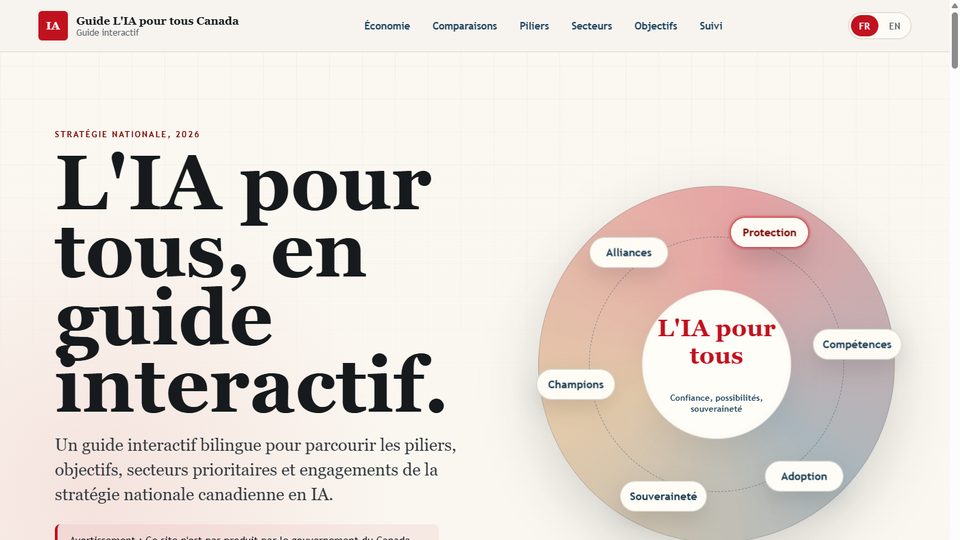 Capture d'écran du guide L'IA pour tous Canada